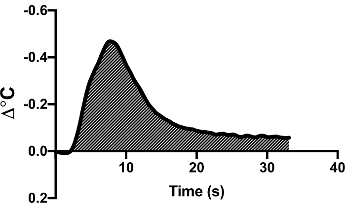figure-results-1834