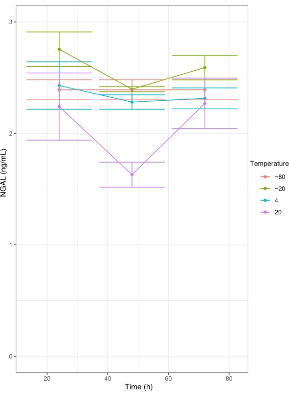 figure-results-2377