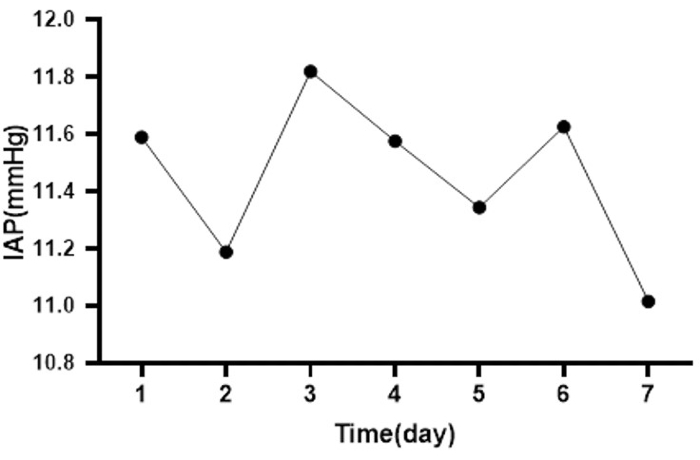 figure-results-6768