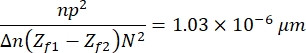 figure-protocol-21687