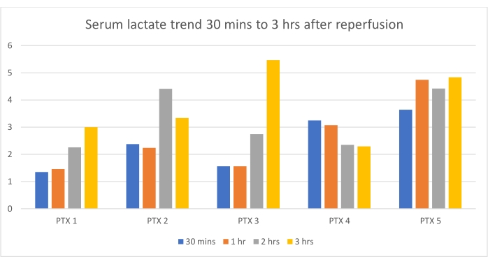 figure-results-1439