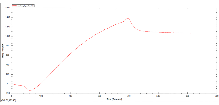 figure-results-1768