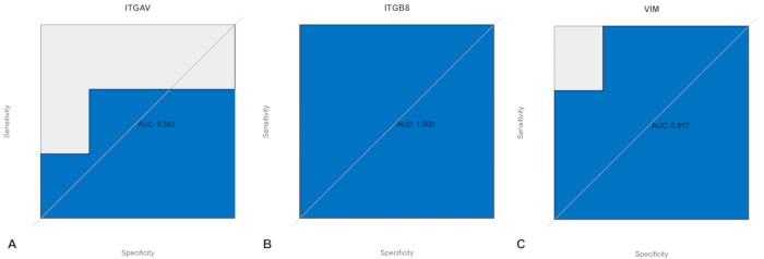 figure-results-10055