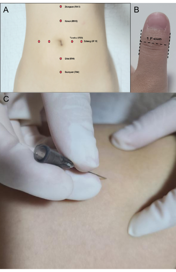 figure-results-3369