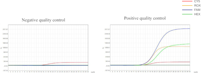 figure-results-2534