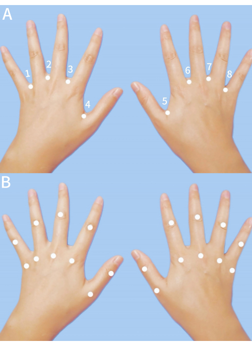 figure-results-7031