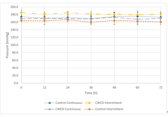 figure-results-5008