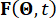 figure-protocol-2330